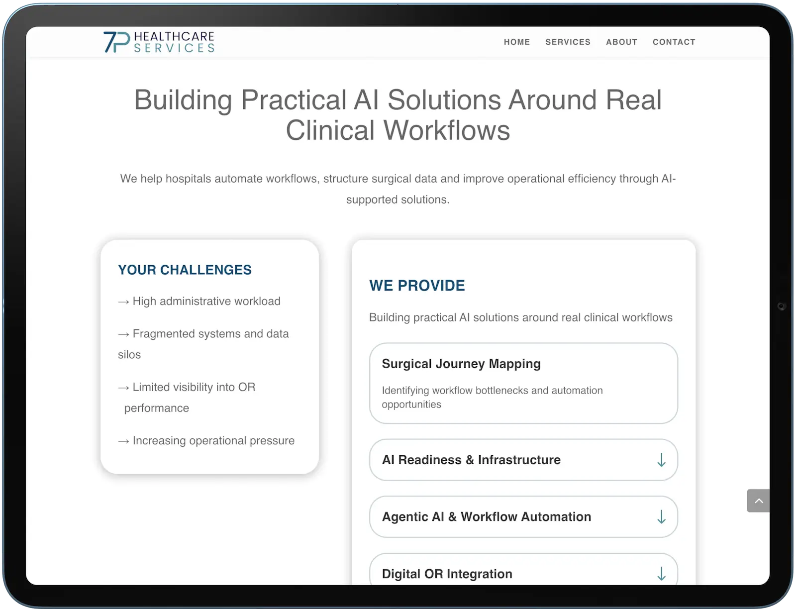 Unterseite AI Readiness & Workflow Automation mit Herausforderungen und Leistungen