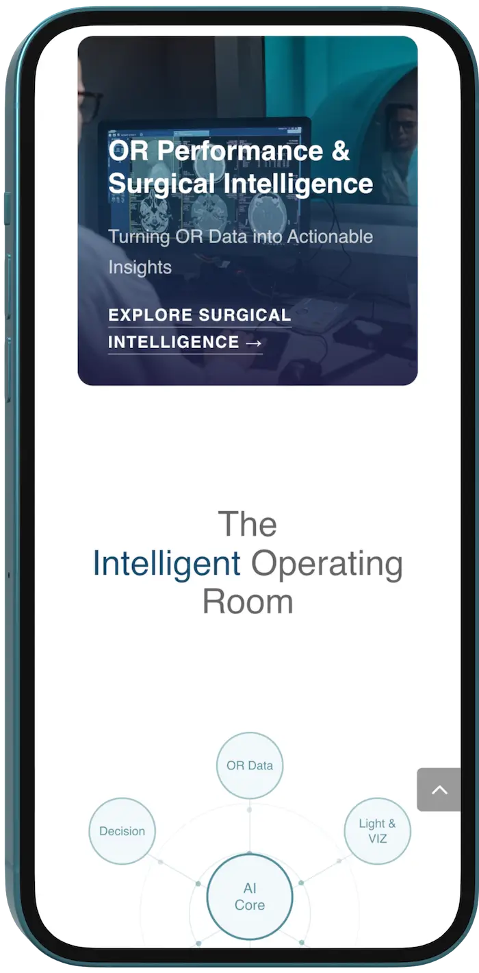 Animiertes Diagramm The Intelligent Operating Room auf dem Smartphone